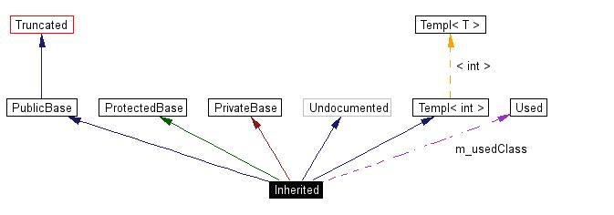 graph_legend.jpg